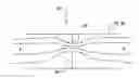 Fig. 01 - NH3 flow measurement