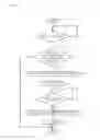 Fig. 04 - HEAT TRANSFER APPARATUS