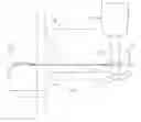 Fig. 01 - Boat motor flushing system