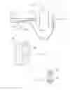 Fig. 03 - Boat motor flushing system