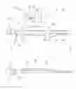 Fig. 04 - Boat motor flushing system