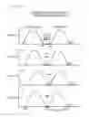 Fig. 20 - Variable combustion system for an internal combustion engine