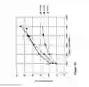 Fig. 11 - Internally cooled high compression lean-burning internal combustion engine