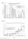 Fig. 08 - Discrete time rate-based model predictive control method for internal combustion engine air path control