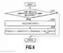 Fig. 07 - Air-fuel ratio control apparatus for internal combustion engine