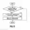 Fig. 14 - Air-fuel ratio control apparatus for internal combustion engine