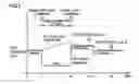 Fig. 04 - Control device for internal combustion engine