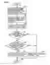 Fig. 08 - Control device for internal combustion engine