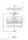 Fig. 10 - Canister purge valve system