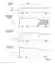 Fig. 08 - System for supplying fuel to an engine