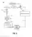Fig. 06 - Wind turbine air deflector system control