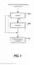 Fig. 11 - Wind turbine air deflector system control