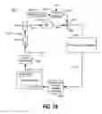 Fig. 23 - Wind turbine air deflector system control