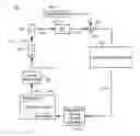 Fig. 01 - Wind turbine air deflector system control