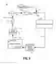 Fig. 06 - Wind turbine air deflector system control