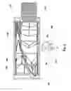 Fig. 07 - Energy conversion device driven by wind power