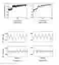 Fig. 04 - Pump monitoring system and method