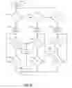 Fig. 24 - Compressor sensor module