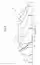 Fig. 03 - Impeller and fluid machine