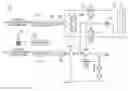 Fig. 01 - Method of increasing electro-hydrostatic actuator piston velocity