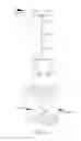 Fig. 13 - Orifice plates