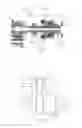 Fig. 06 - Transmission