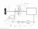 Fig. 01 - Method for operating a drive train, and drive train