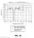 Fig. 11 - Direct drive hydrostatic transmission