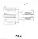 Fig. 05 - Methods and apparatus to communicatively couple on/off valves to controllers in a process control system