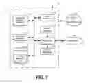 Fig. 08 - Methods and apparatus to communicatively couple on/off valves to controllers in a process control system