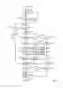 Fig. 64 - Mechanical restraint member