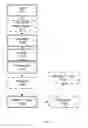 Fig. 05 - High efficiency daylighting structure
