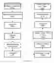 Fig. 23 - High efficiency daylighting structure