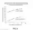 Fig. 05 - High brightness solid state illumination system for fluorescence imaging and analysis