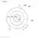 Fig. 08 - Illumination device