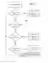 Fig. 14 - DEVICE AND METHOD FOR COOKTOP FIRE MITIGATION