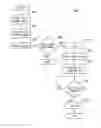 Fig. 01 - VOICE LATCHING OF APPLIANCE DOOR