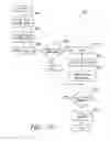 Fig. 04 - VOICE LATCHING OF APPLIANCE DOOR
