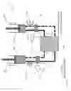 Fig. 10 - Magnetic refrigeration system with unequal blows