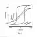 Fig. 03 - METHODS TO ENHANCE THE PERFORMANCE OF ELECTROCALORIC DIELECTRIC POLYMER