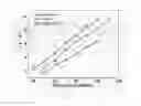Fig. 06 - METHODS TO ENHANCE THE PERFORMANCE OF ELECTROCALORIC DIELECTRIC POLYMER