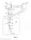 Fig. 04 - Water cooled facilities and associated methods