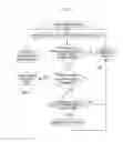 Fig. 22 - Refrigerator