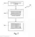 Fig. 08 - Manifold for process variable transmitter with steam coupling