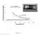 Fig. 06 - Micropillar-enabled thermal ground plane