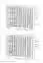 Fig. 06 - Stacking-type header, heat exchanger, and air-conditioning apparatus