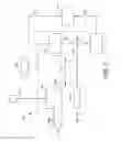 Fig. 02 - Indirect free cooling module