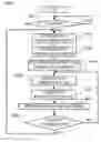 Fig. 08 - ELECTRONIC APPARATUS