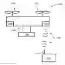 Fig. 01 - Methods and systems for determining a state of an unmanned aerial vehicle