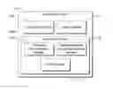 Fig. 01 - User Geographic Area Familiarity Based Navigation Instructions